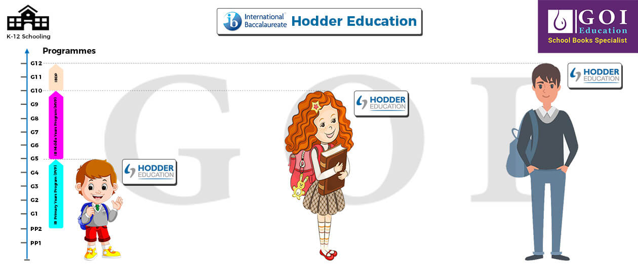 Hodder Education IB