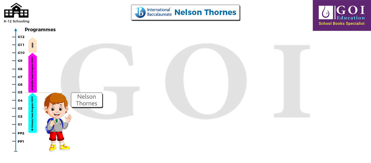 IB Nelson Thornes